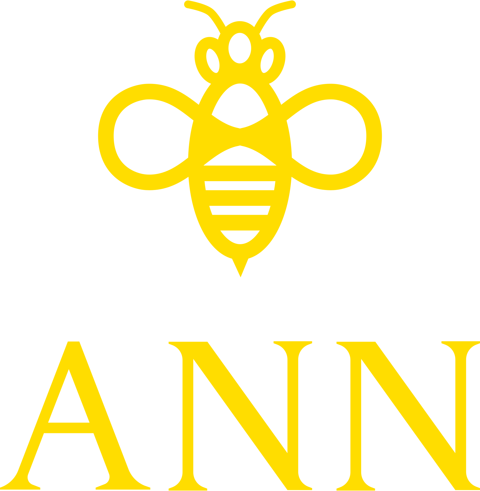 Ann Fragrances